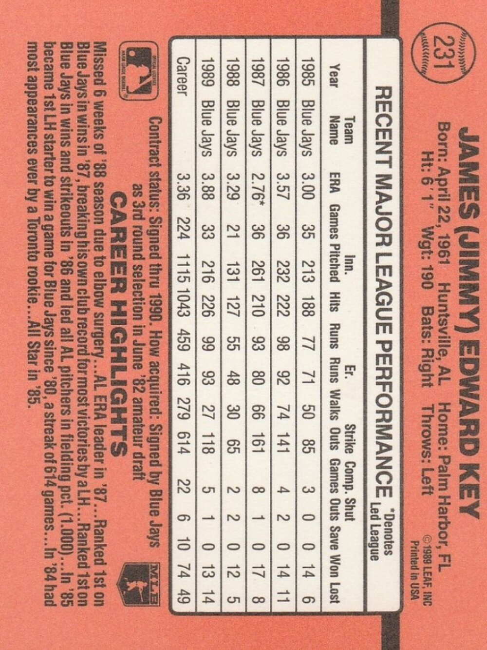 Jimmy Key Baseball Card - Picture 2 of 2